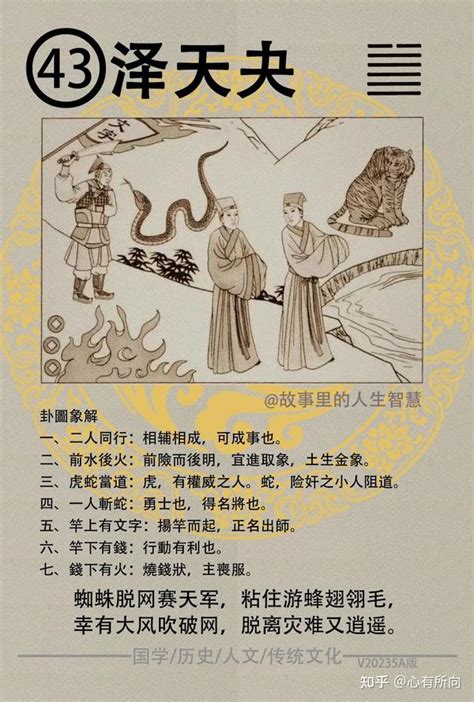 兑乾卦|第四十三卦 泽天夬 兑上乾下